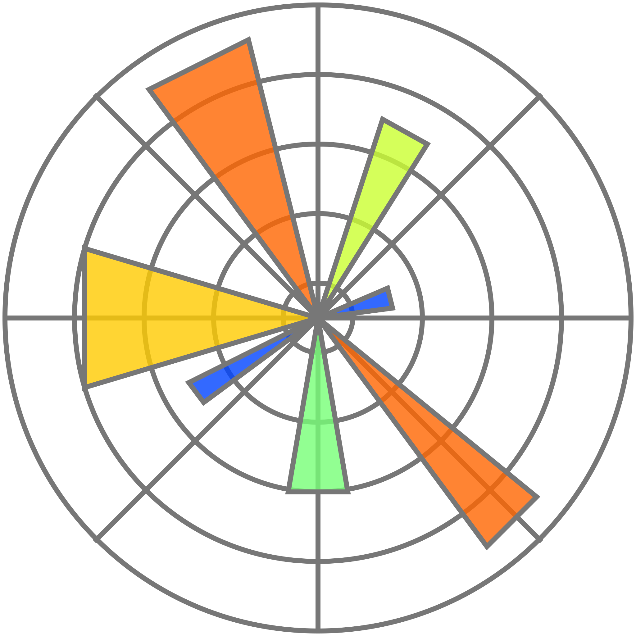 Matplotlib-logo